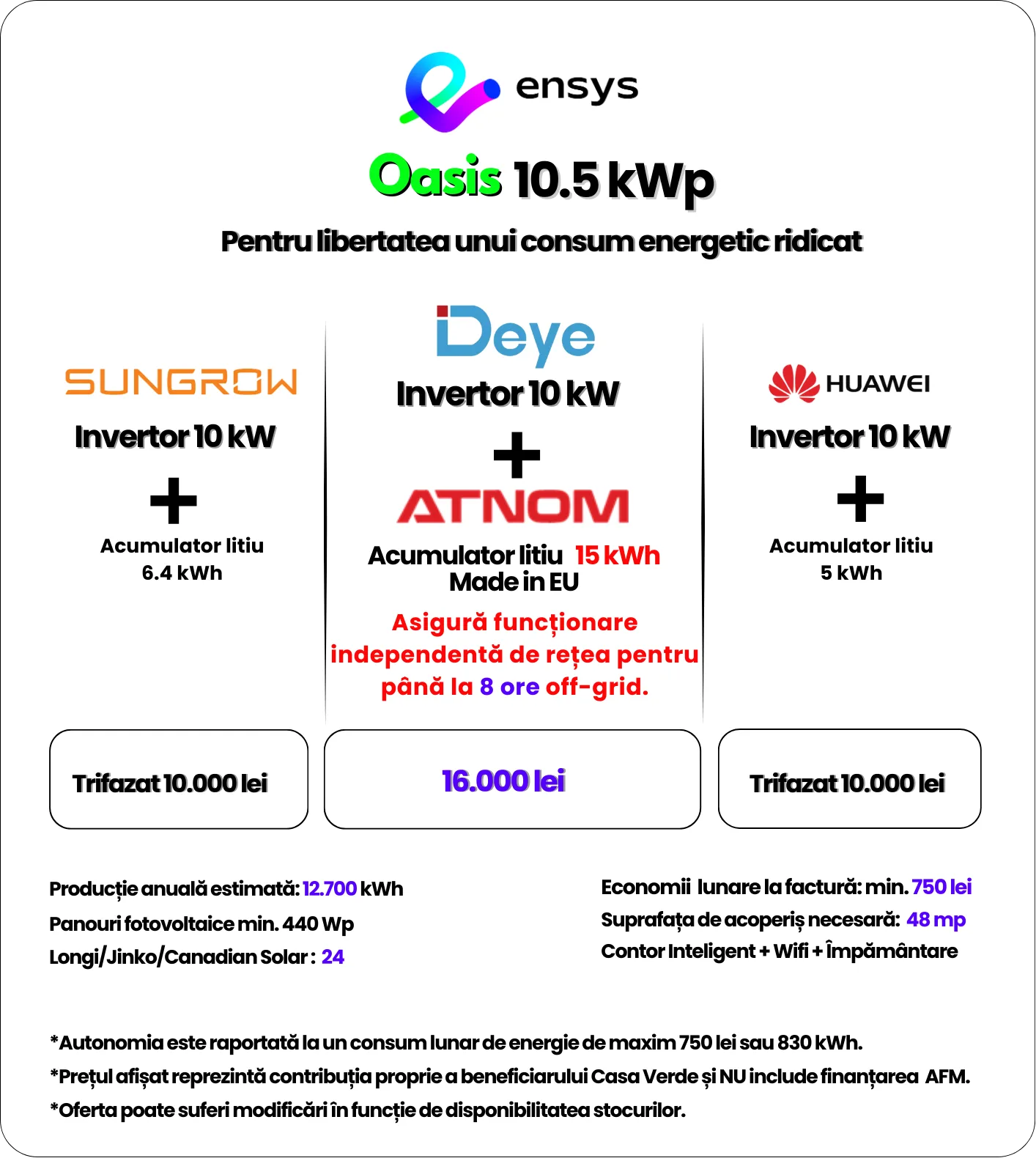 card sistem 10